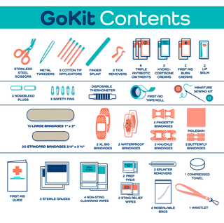 First Aid GoKit - Stem (130 pcs)