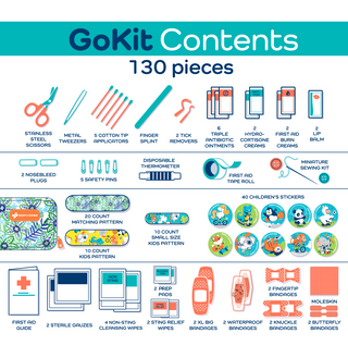 First Aid GoKit - Tropical Bloom (130 pcs)