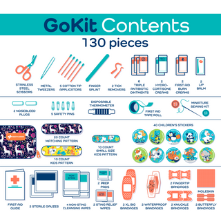 First Aid GoKit (130 pcs) - Unicorn Rose