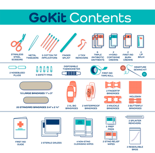 First Aid Adult GoKit - Flag