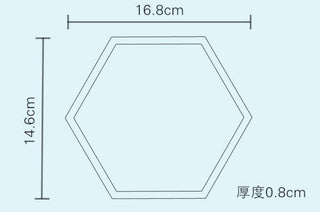 Honeycomb Trivet